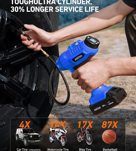 Cordless Tire Inflator Air Compressor 20V Rechargeable Battery Powered 160PSI Portable Handheld Air Pump with 12V Car Power Adapter Digital Pressure Gauge for Cars Motorcycles JY16P160-18（C2）